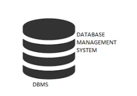Database Management System training in pondicherry