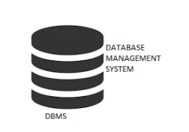 DBMS training in pondy it training